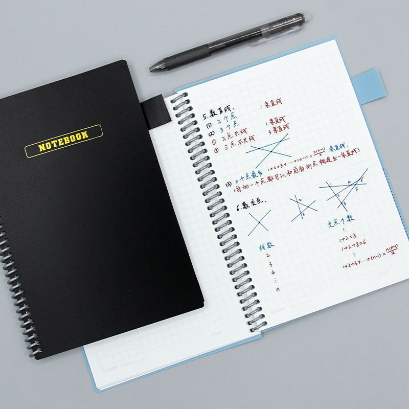 A5 Portable Reusable Whiteboar - Meal Prep Planner 评论和价格